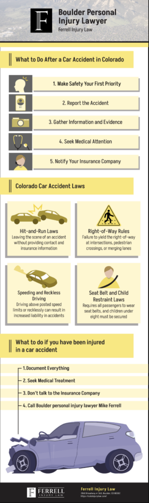 Additional Car Accident information